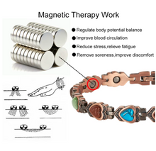 Load image into Gallery viewer, How hearts and stones work