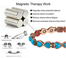 Load image into Gallery viewer, Benefits of the magnets