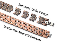 Load image into Gallery viewer, Link Removal Demo