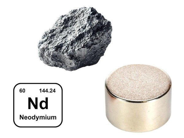 Neodymium Magnets